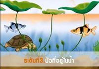 ทนงศักดิ์ รัตน์หทัยธาร