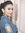 Keerthi...
