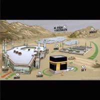 Basharat Hussain Sulmani