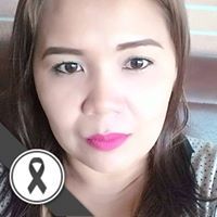 รัตนันท์ แดงเทศ