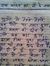 Vinod S...