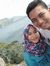 Rizky I...