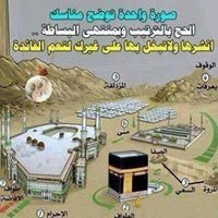 Sayed Shemy