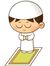 Fariq M...