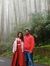 Sunil M...