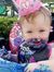 Beatrice
