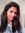 Ashwini...