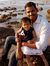 Sandip ...