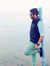 Sriram ...
