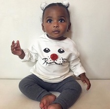 Reema.B