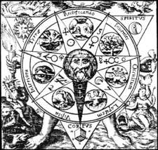 Astrid Ávila Castro