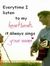Aniket ...