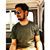 Varun Kishore