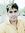 Vijay R...