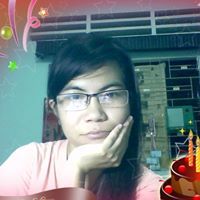 Ngân Võ Ngọc Kim