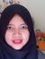 Anggit ...