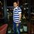 Umesh Upmanyu