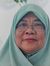 Siti Ru...