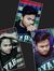 Ankit C...