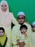 Izzat M...
