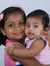 Shalu G...