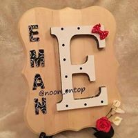 Eman Abd Elrahem