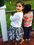 Manoj A...