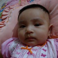 Shafiqah Syakirah