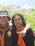 Rizki P...