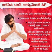 సూర్య ప్రమోద్
