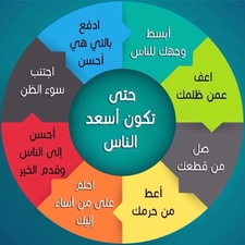 Ahmed Refaat