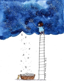 ندى البلوشي