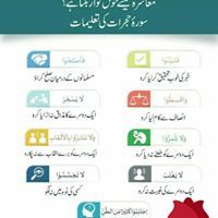 Muhammad Nadeem