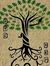 Syn Birch
