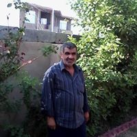 انور العزاوي