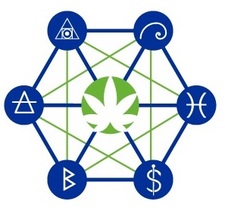 Acme Hemp Labs