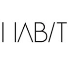 Goodreads profile picture for @habit