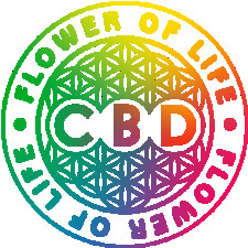 FolCBD