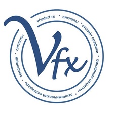 vfxAlert signals for binary options