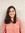 Aparna ...