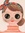 Brenda