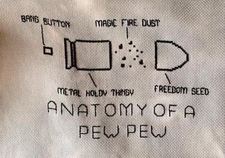Candice Hammond