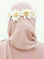 Dhian S...