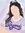 Cait