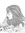 Clare Merrill | 2 comments