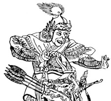 Harikrishnan Venugopal