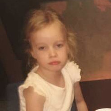 Ella Battams