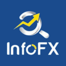 Chứng khoán Quốc tế  InfoFX