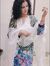 Nutan Sood