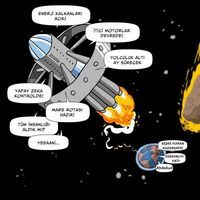 Ropdöşambırlı Hoca